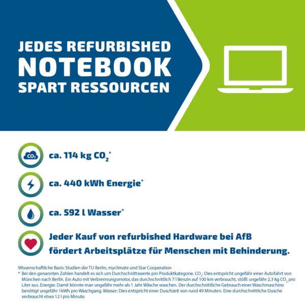 Lenovo IdeaPad Pro 5 14IRH8Wie neu - AfB-refurbished Laptops