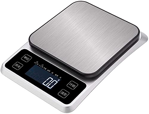Digitalwaage Wohnen & Kochen