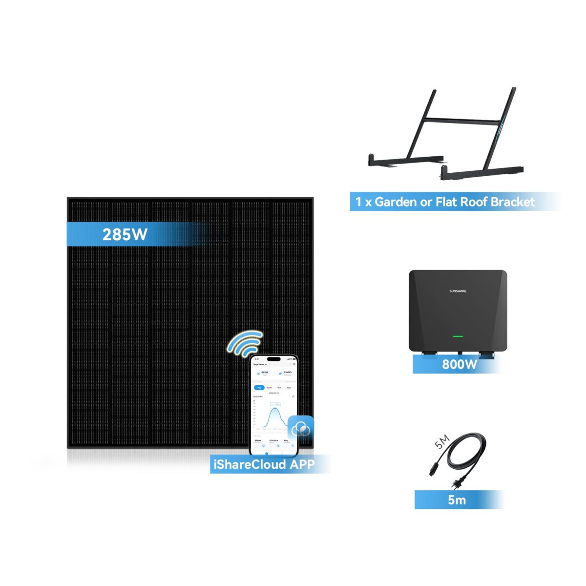 Sunshare Ray Garten/Flachdach ¨C Plug & Play Solar ohne Grenzen