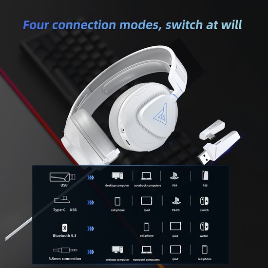 TAIDU THS318 - 2.4GHz PS4 Wireless Gaming Headset - Over-Ear PS5 Kopfhörer - mit Mikrofon - Leichtgewicht丨s nur 0.23Kg - Multiplattform - Weiß Elektronik